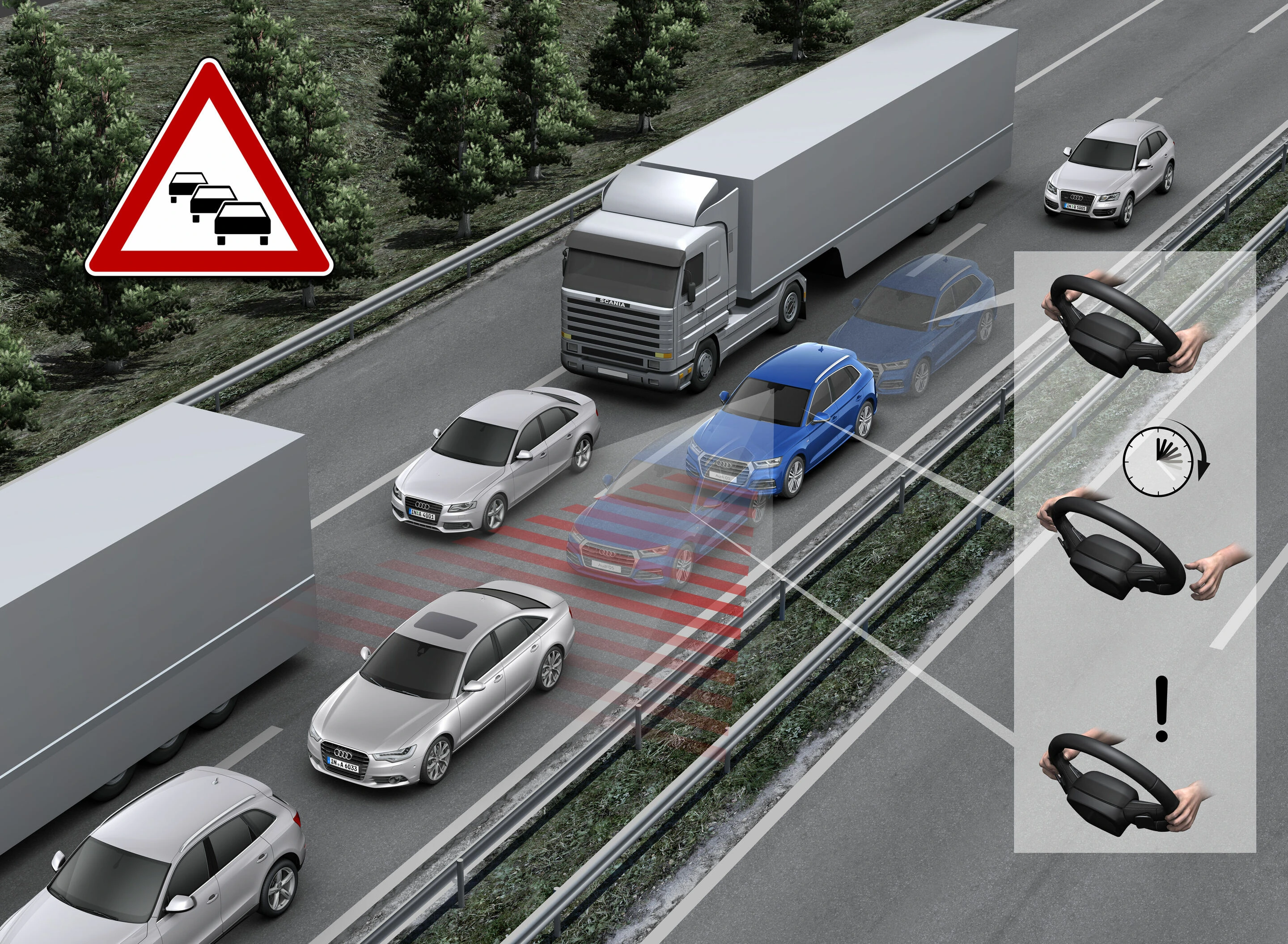 Audi førerassistentsystemer